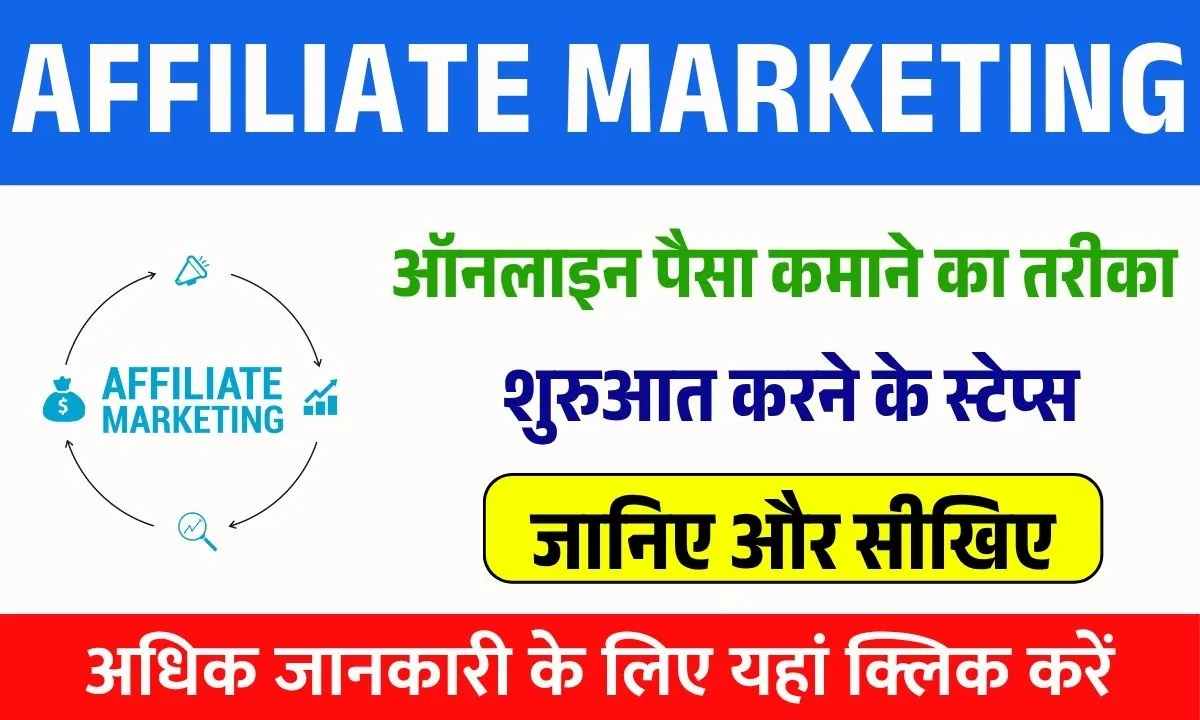 Affiliate Marketing for Beginners