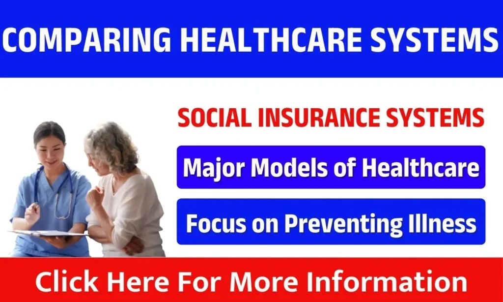 Comparing Healthcare Systems Around the World