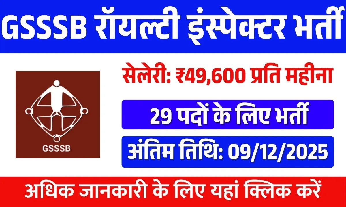 GSSSB Royalty Inspector Recruitment 2025