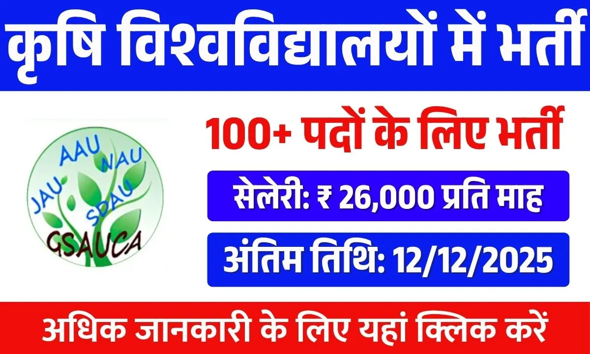 Gujarat Agricultural Universities Recruitment 2025