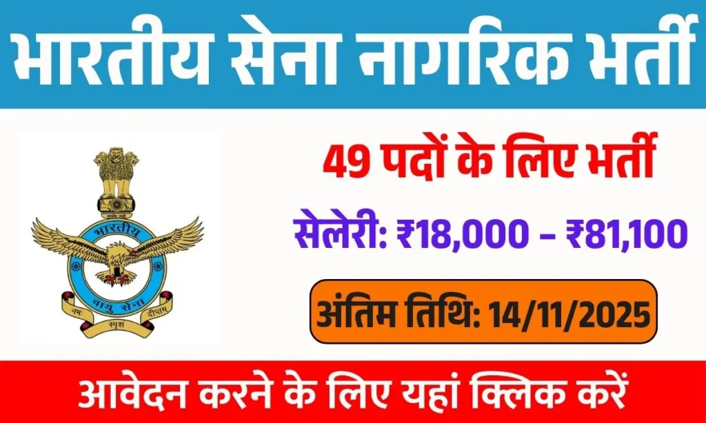 Indian Army Civilian Recruitment 2025