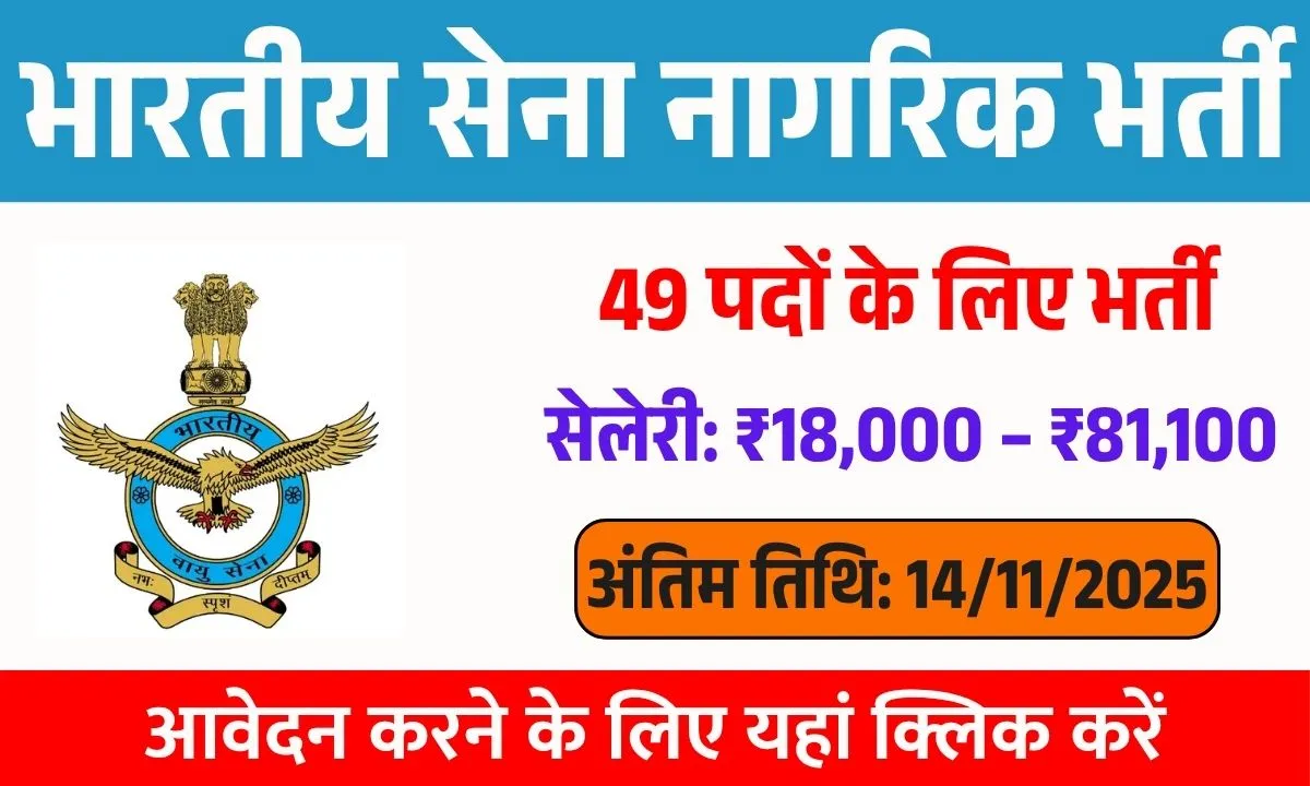 Indian Army Civilian Recruitment 2025