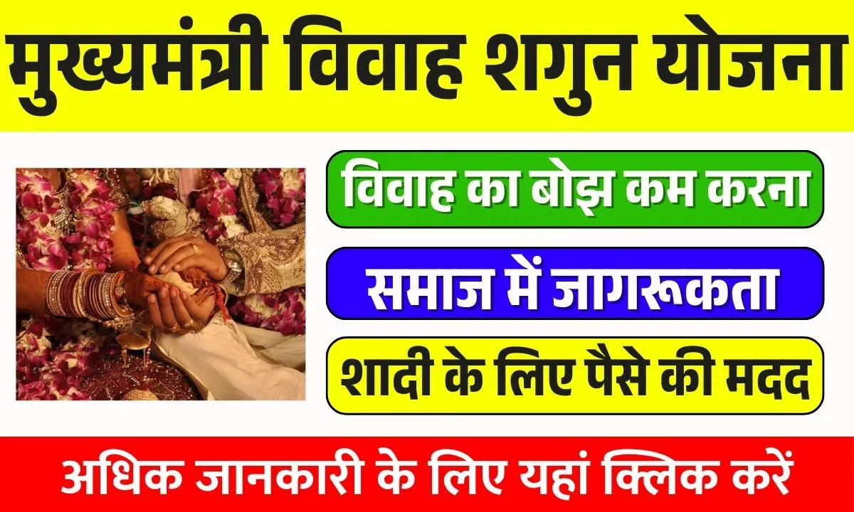 Mukhyamantri Vivah Shagun Yojana