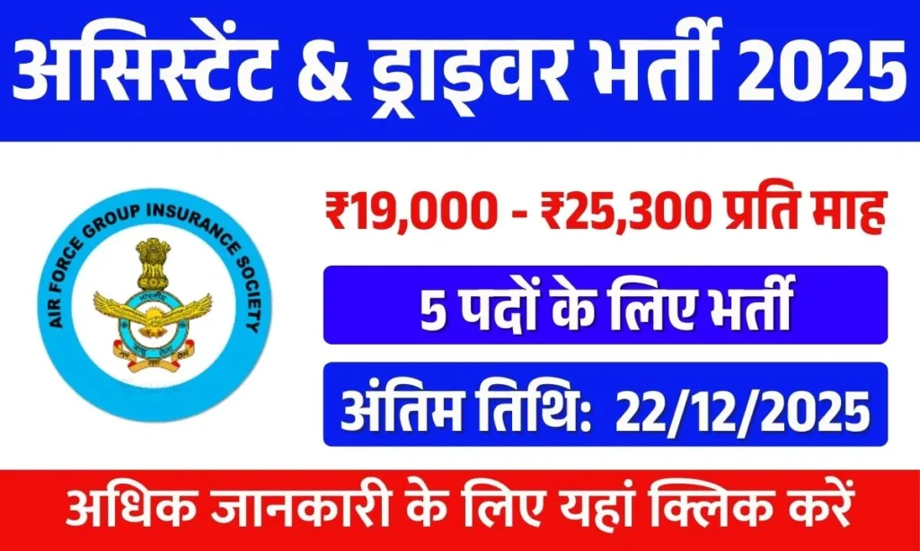 AFGIS Recruitment 2025