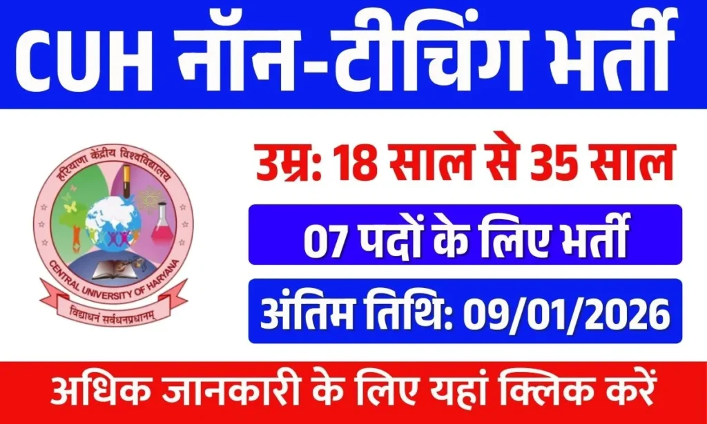 Central University of Haryana Non-Teaching Recruitment 2025