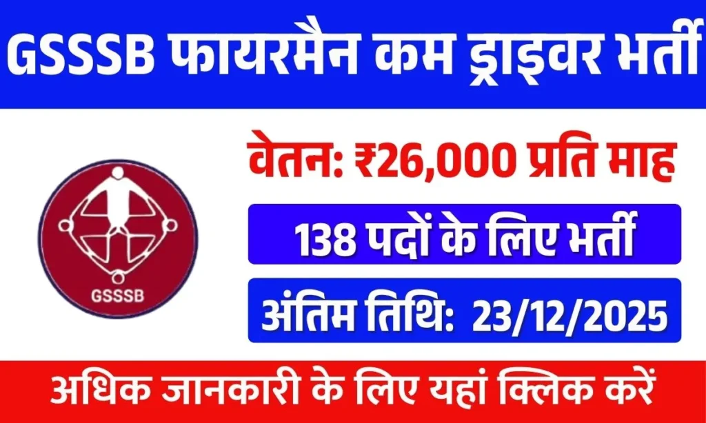 GSSSB Fireman cum Driver Recruitment 2025