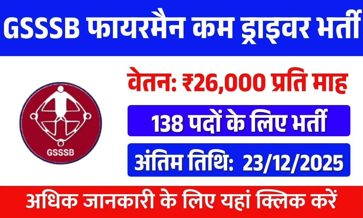 GSSSB Fireman cum Driver Recruitment 2025