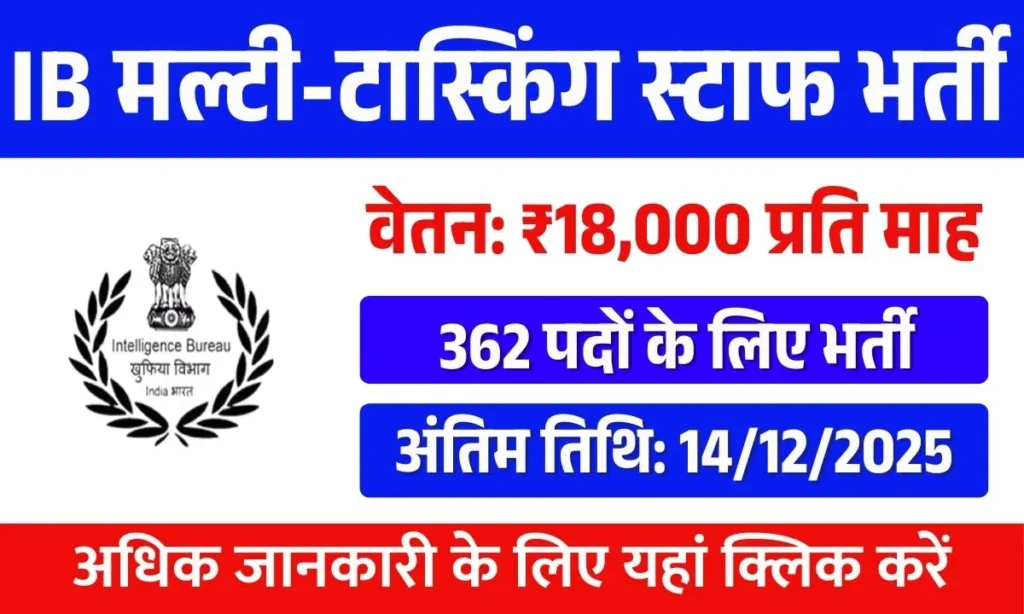 IB MTS Recruitment 2025