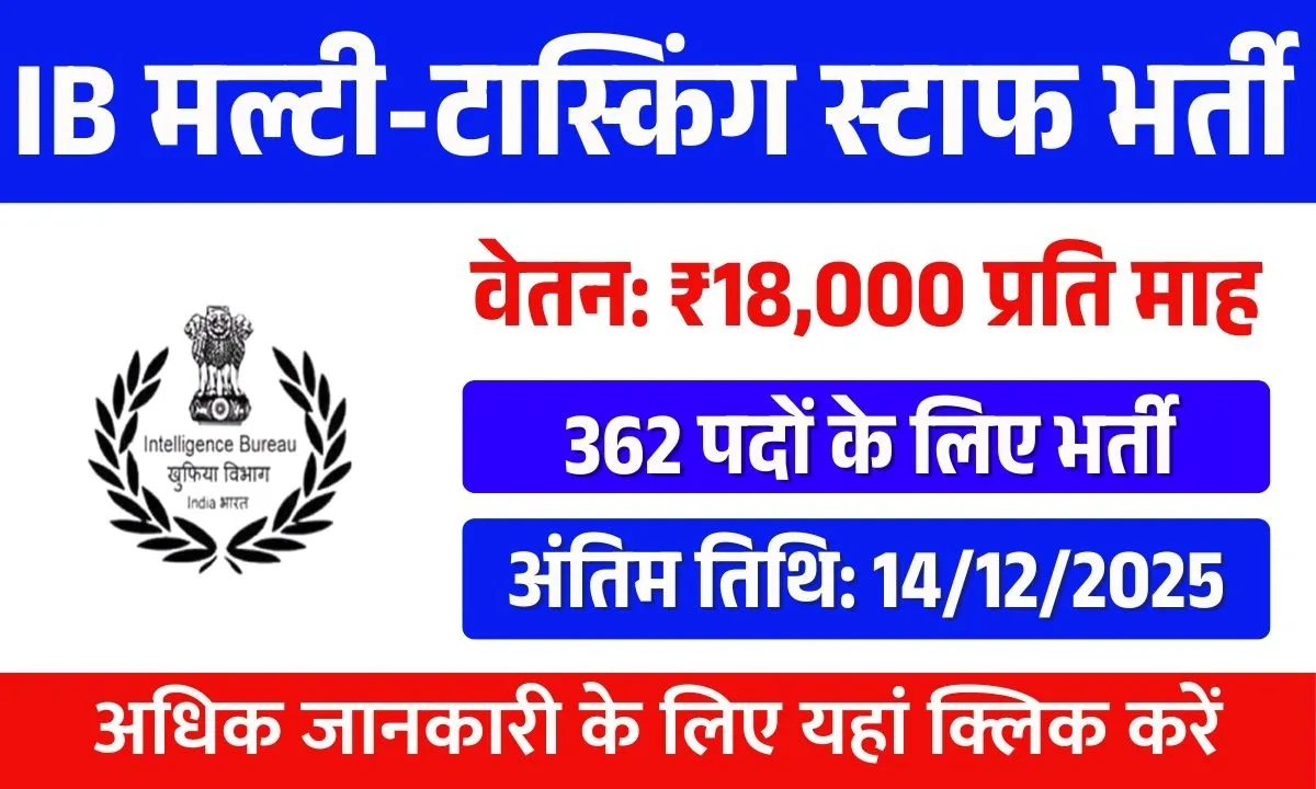 IB MTS Recruitment 2025