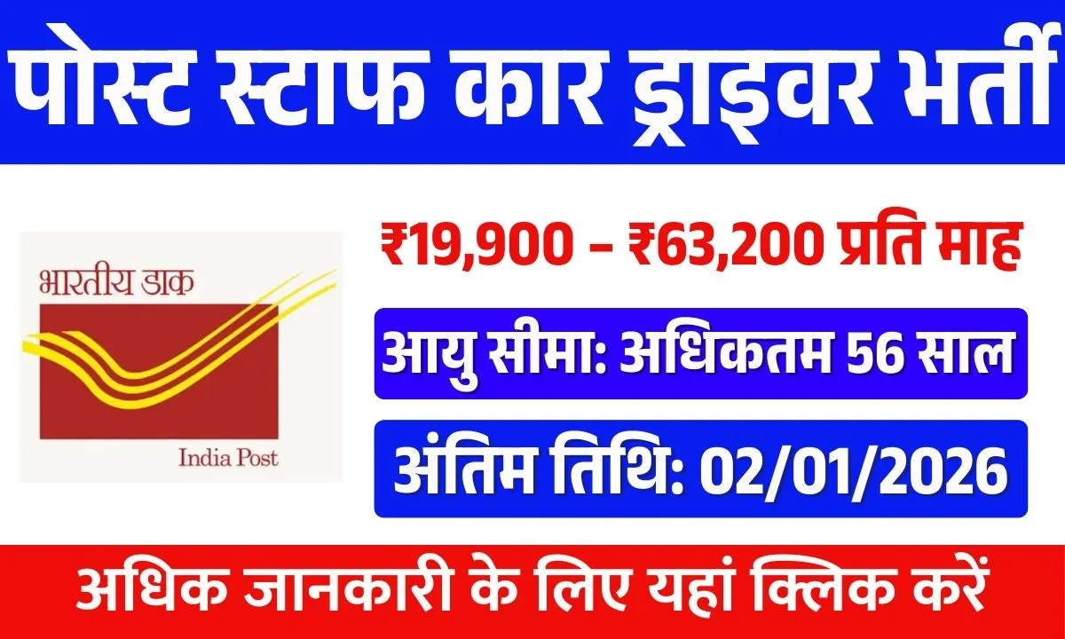 India Post Recruitment 2025