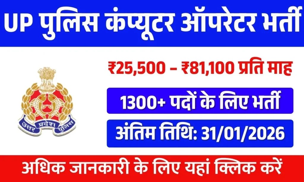 UP Police Computer Operator Recruitment