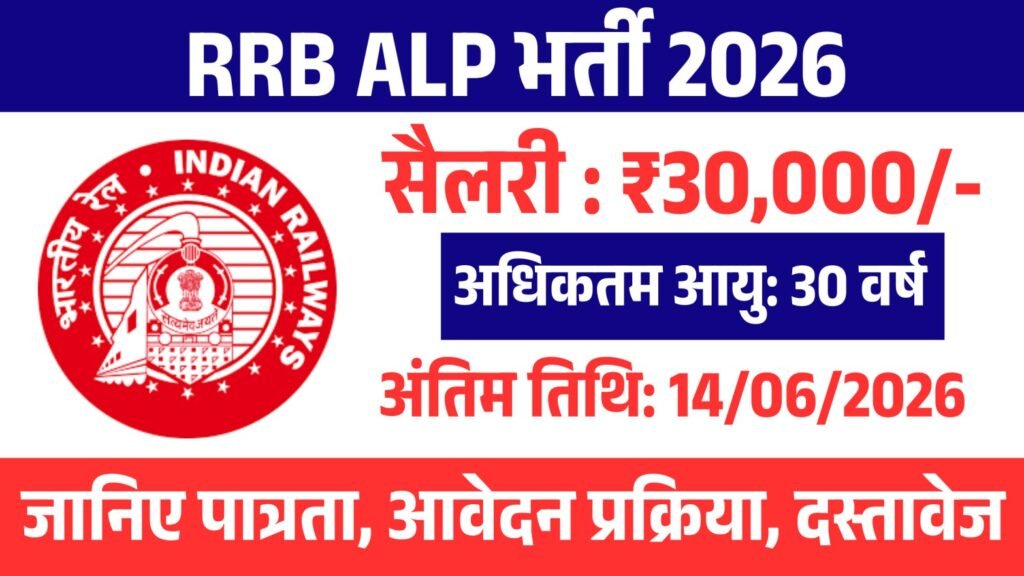 RRB ALP Recruitment 2026
