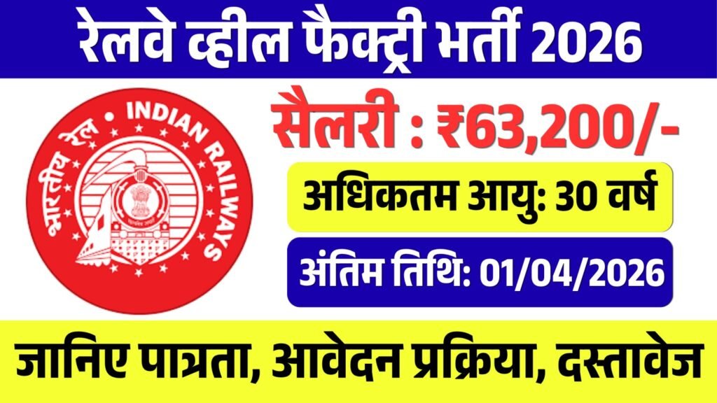 Railway Wheel Factory Recruitment 2026