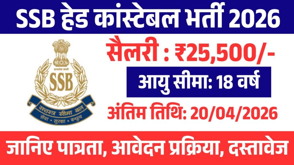 SSB Head Constable Recruitment 2026